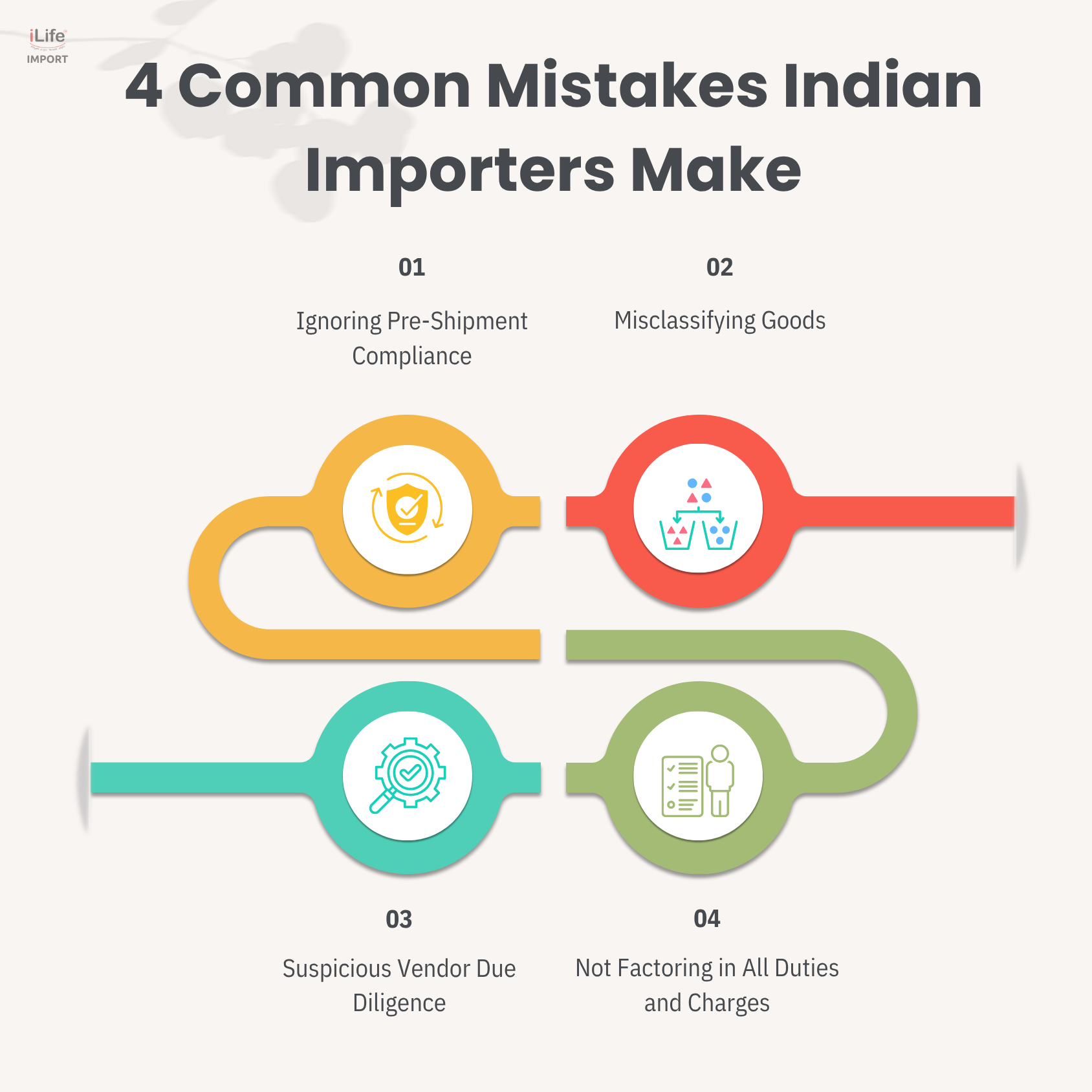 Common mistakes Indian importers make when sourcing goods.