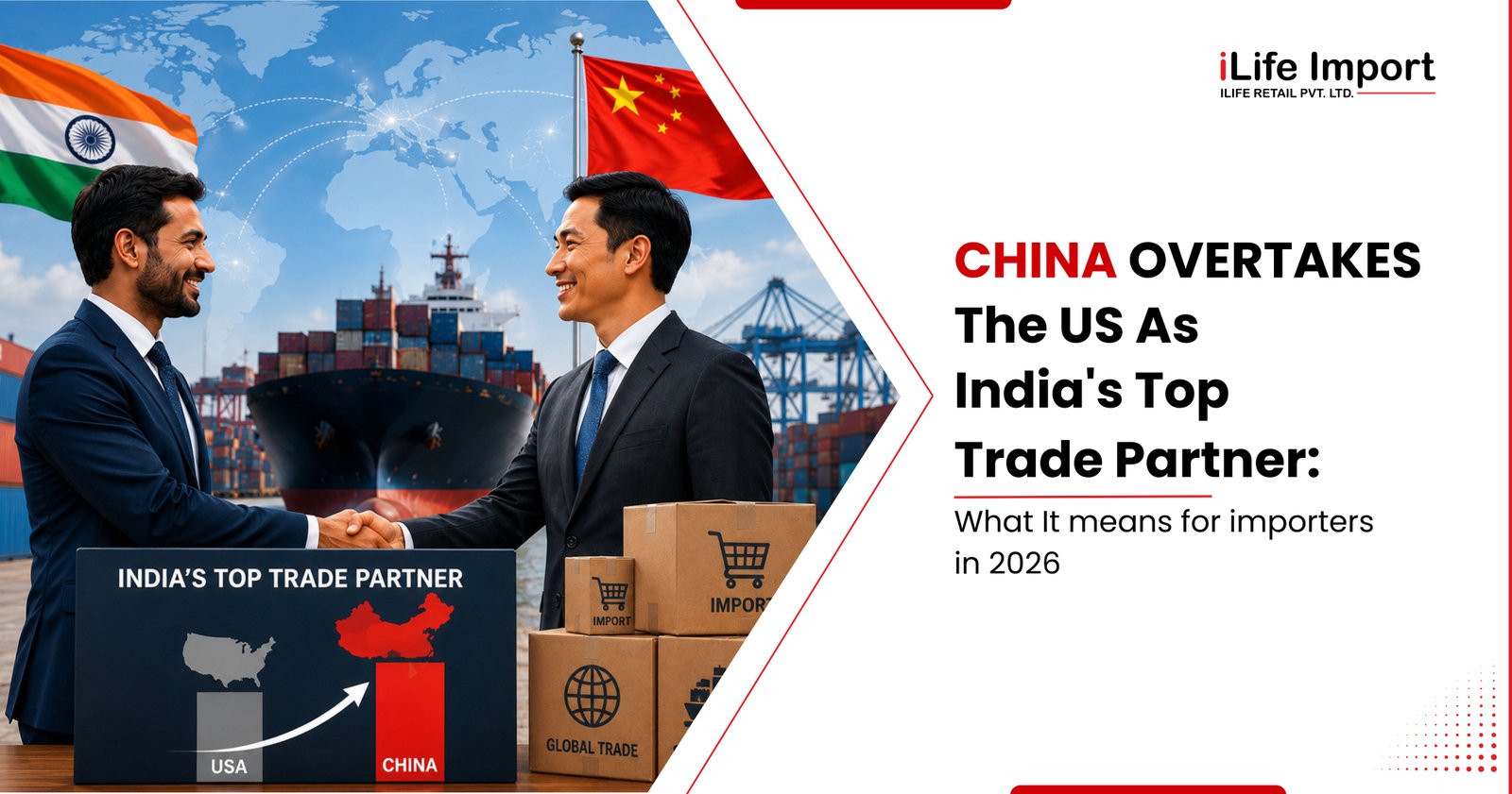 Overtakes Us As Indias Top Trade Partner